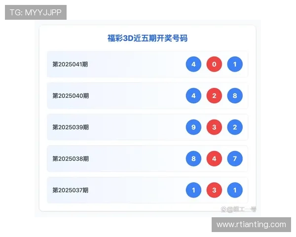福彩3D之家最新开奖结果查询与历史数据分析