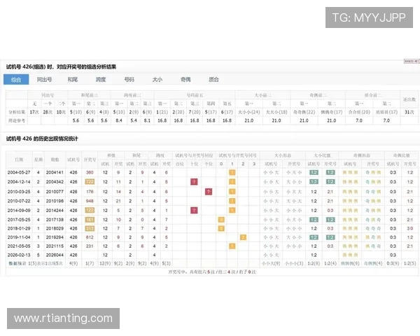 福彩开奖试机号今日最新结果查询 福彩开奖试机号今日最新结果查询